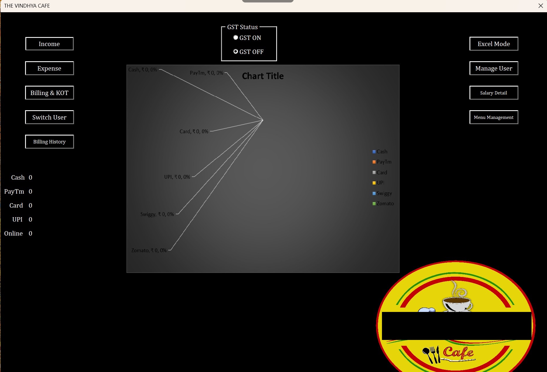 Billing system of Vindhya Cafe